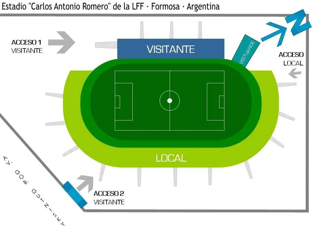 Estadio Antonio Romero